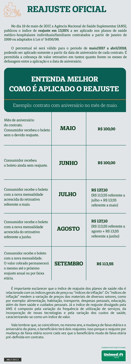 # #